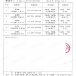 武夷山重防腐地坪,武夷山超强耐腐蚀涂料-缩略图4